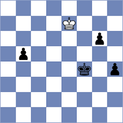Tran - Kozionov (Chess.com INT, 2020)