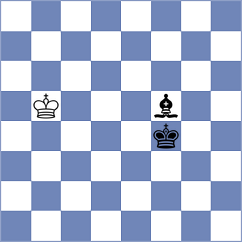 Mikaelyan - Sydoryka (chess.com INT, 2023)