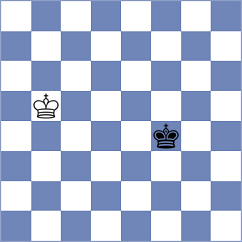 Arnold - Kukavica (chess.com INT, 2023)