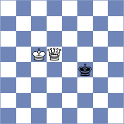 Horak - Rodriguez Santiago (chess.com INT, 2024)