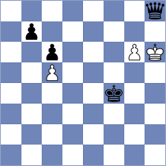 Lopez del Alamo - Issani (chess.com INT, 2024)