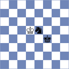 Lubashov - Poluljahov (chessassistantclub.com INT, 2004)