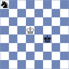 Aditya - Tang (chess.com INT, 2024)