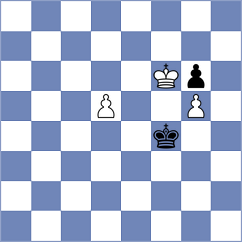 Kokol - Denishev (Chess.com INT, 2020)