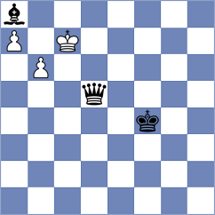 Matinian - Nemeth (chess.com INT, 2023)