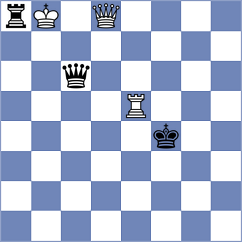 Ries - Just (chess24.com INT, 2019)
