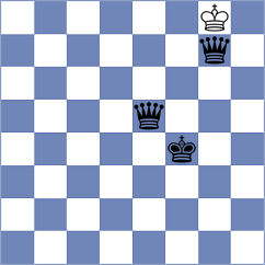 Tulchynskyi - Lesbekova (chess.com INT, 2024)
