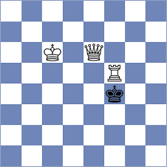 Albuquerque Junior - Cardozo (chess.com INT, 2024)