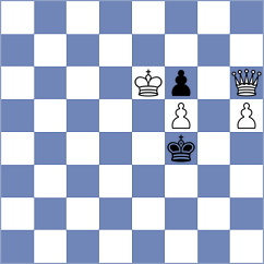 Ruzigura - Islam (Chess.com INT, 2021)