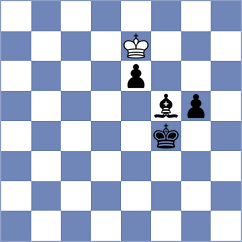 Kovacevic - Abdulla (chess.com INT, 2024)