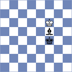 Yaniuk - Jimenez (chess.com INT, 2024)