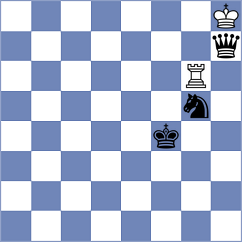 Cherniaiev - Khoroshev (chess.com INT, 2023)