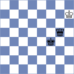 Moses - Dedona (Chess.com INT, 2020)