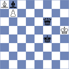 Solovchuk - Yeletsky (chess.com INT, 2024)