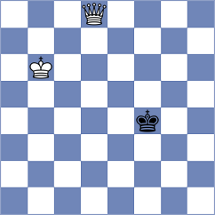 Pham Le Thao Nguyen - Bashirli (chess.com INT, 2024)