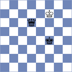 Delgado Kuffo - Grutter (chess.com INT, 2024)