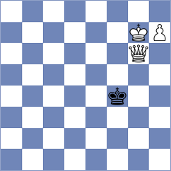 Globus - Spichkin (chess.com INT, 2024)