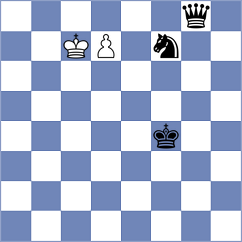 Ovetchkin - Fernandez De La Vara (chess.com INT, 2022)