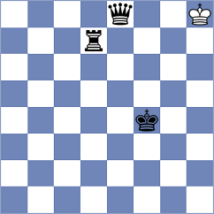 Kiseljova - Alboredo (chess.com INT, 2021)