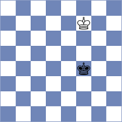 Arat - Tologontegin (chess.com INT, 2023)