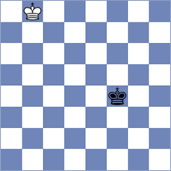 Aradhya - Garakov (chess.com INT, 2023)