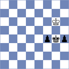 Magold - Pakleza (chess.com INT, 2023)