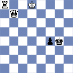 Efremov - Warchol (chess.com INT, 2023)