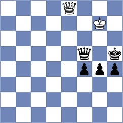 Haydon - Avila Rodriguez (chess.com INT, 2023)