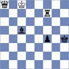 Cieslak - Makarian (chess.com INT, 2024)