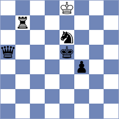 Baghdasaryan - Gavrilin (chess.com INT, 2023)