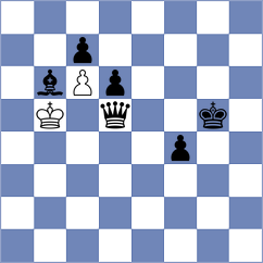 Golding - Mikaelyan (chess.com INT, 2023)