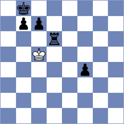 Hajiyev - Halynyazow (chess.com INT, 2024)
