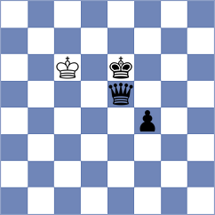 Vilayvone - Al Aisaee (Chess.com INT, 2021)