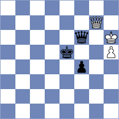 Zirkelbach - Costachi (chess.com INT, 2023)