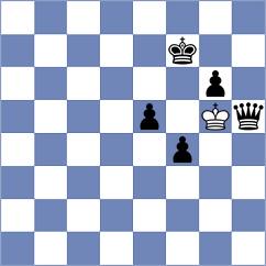 Maly - Thipsay (Chess.com INT, 2020)