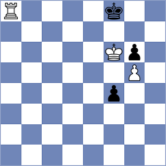 Pires - Ibtihal (Chess.com INT, 2021)