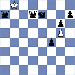 Akhmedinov - Kubicka (chess.com INT, 2024)
