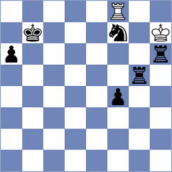 Haitin - Belanoff (chess.com INT, 2023)
