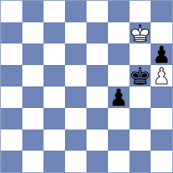 Lorans - Lysyj (chess.com INT, 2024)