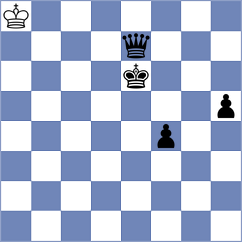 Yuan - Baules (chess.com INT, 2024)