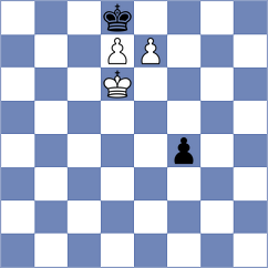 Issabayev - Gamayev (chess.com INT, 2023)