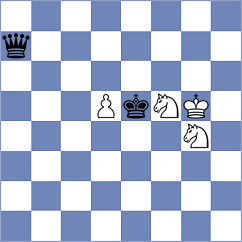 Panagopoulos - Svicevic (Chess.com INT, 2020)
