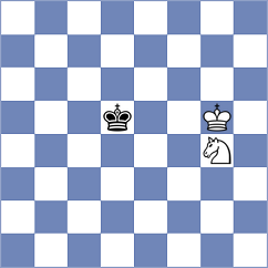 Kokoszczynski - Sjugirov (chess.com INT, 2024)