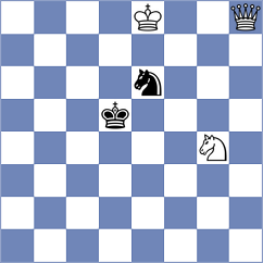 Boros - Issani (chess.com INT, 2021)