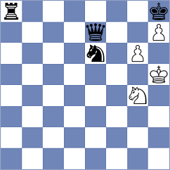 Shipov - Bartel (chess.com INT, 2021)