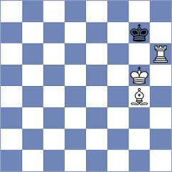 Royal - Shepley (Chess.com INT, 2021)