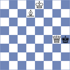Dehtiarov - Jaiveer (chess.com INT, 2024)
