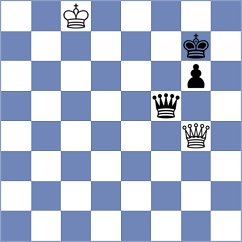 Shohat - Lin (chess.com INT, 2024)