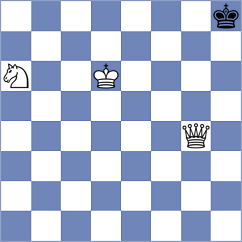 Yashas - Batsuren (chess.com INT, 2021)