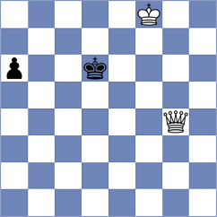 Aditya - Unver (chess.com INT, 2024)